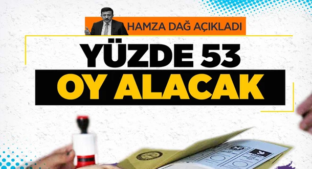 Cumhurbaşkanı Erdoğan yüzde 53 oy alacak AK Parti