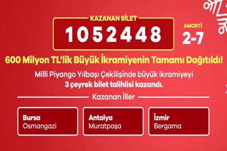 Büyük ikramiyeyi 3 il paylaştı! İşte talihli numara!