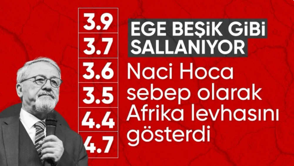 Pes peşe depremlerle ilgili açıklama