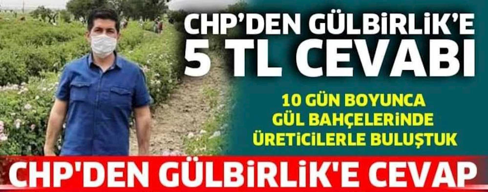 CHP