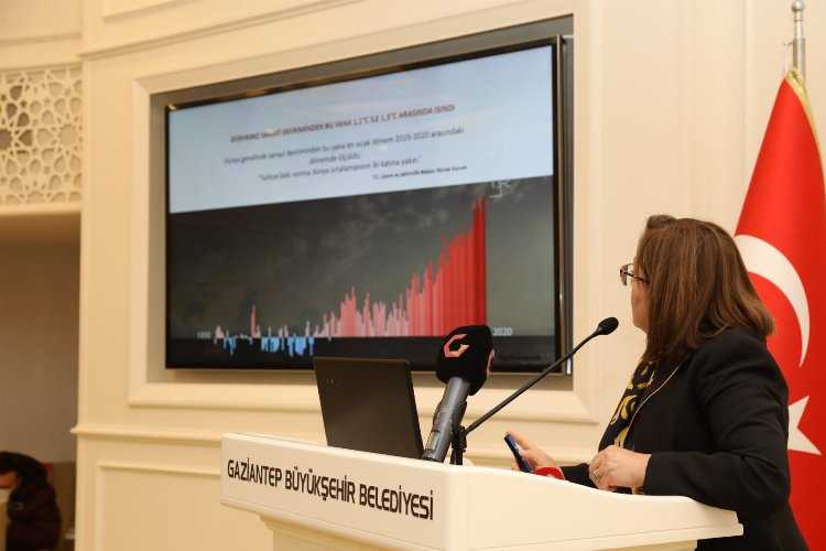 Gaziantepe “27 Megavat Güneş Enerji Santrali” kuruluyor
