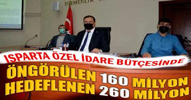 ÖNGÖRÜLEN 160 MİLYON HEDEFLENEN 260 MİLYON