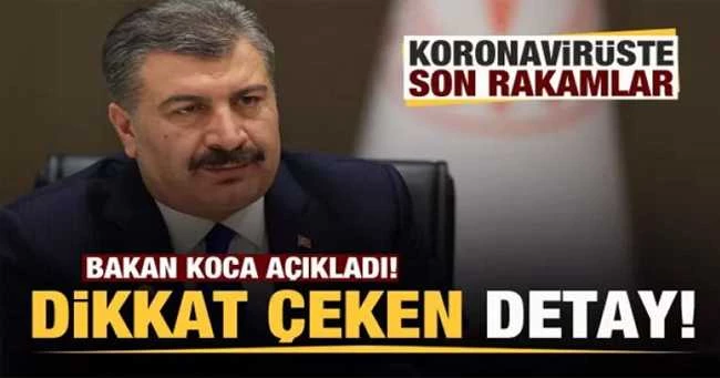 22 Mayıs koronavirüs tablosu! Vaka, ölü sayısı ve son durum açıklandı