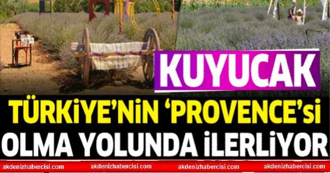 TÜRKİYE