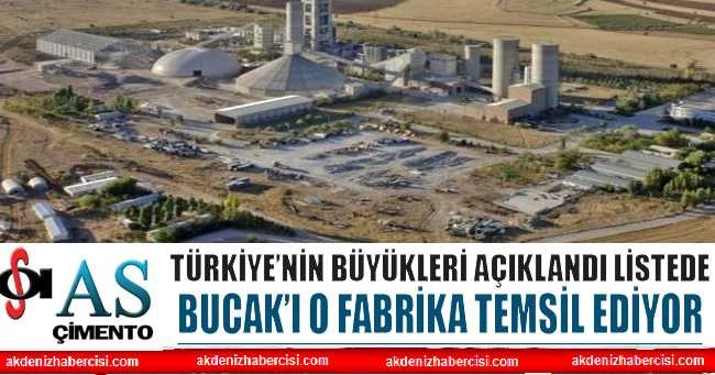 TÜRKİYE’NİN BÜYÜKLERİ AÇIKLANDI LİSTEDE BUCAK’I O FABRİKA TEMSİL EDİYOR