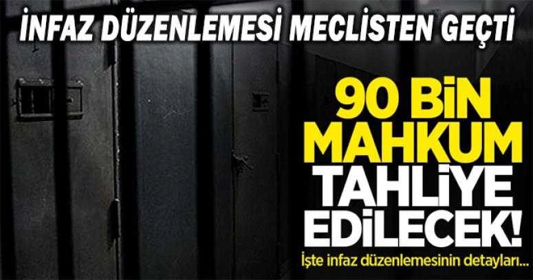 90 bin kişinin tahliye olacağı infaz düzenlemesi Meclis