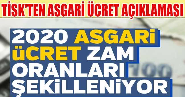TİSK