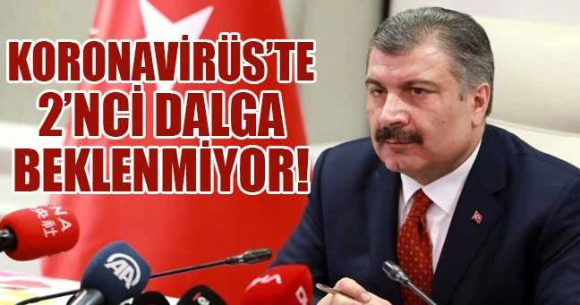 KORONAVİRÜS