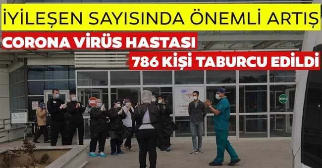 Türkiye