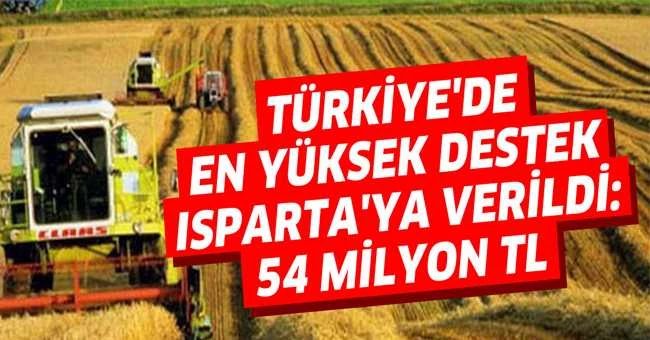 TÜRKİYE