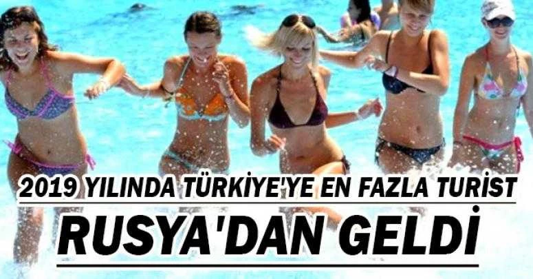 2019 yılında Türkiye